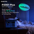 OUKITEL P2001E Plus Tragbare Powerstation 2400W Ausgangsleistung 2048Wh Kapazität LiFePO4 Familie Outdoor Camping Notstromversorgung