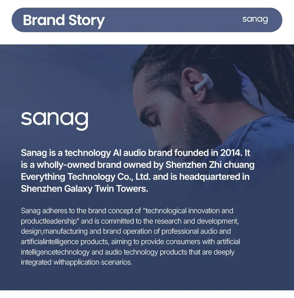 Sanag Z60S Ohrclip-Kopfhörer OWS HiFi-Sound Open-Ear-Ohrhörer Audífonos Bluetooth Kabellose Kopfhörer Flash-Sale Headset
