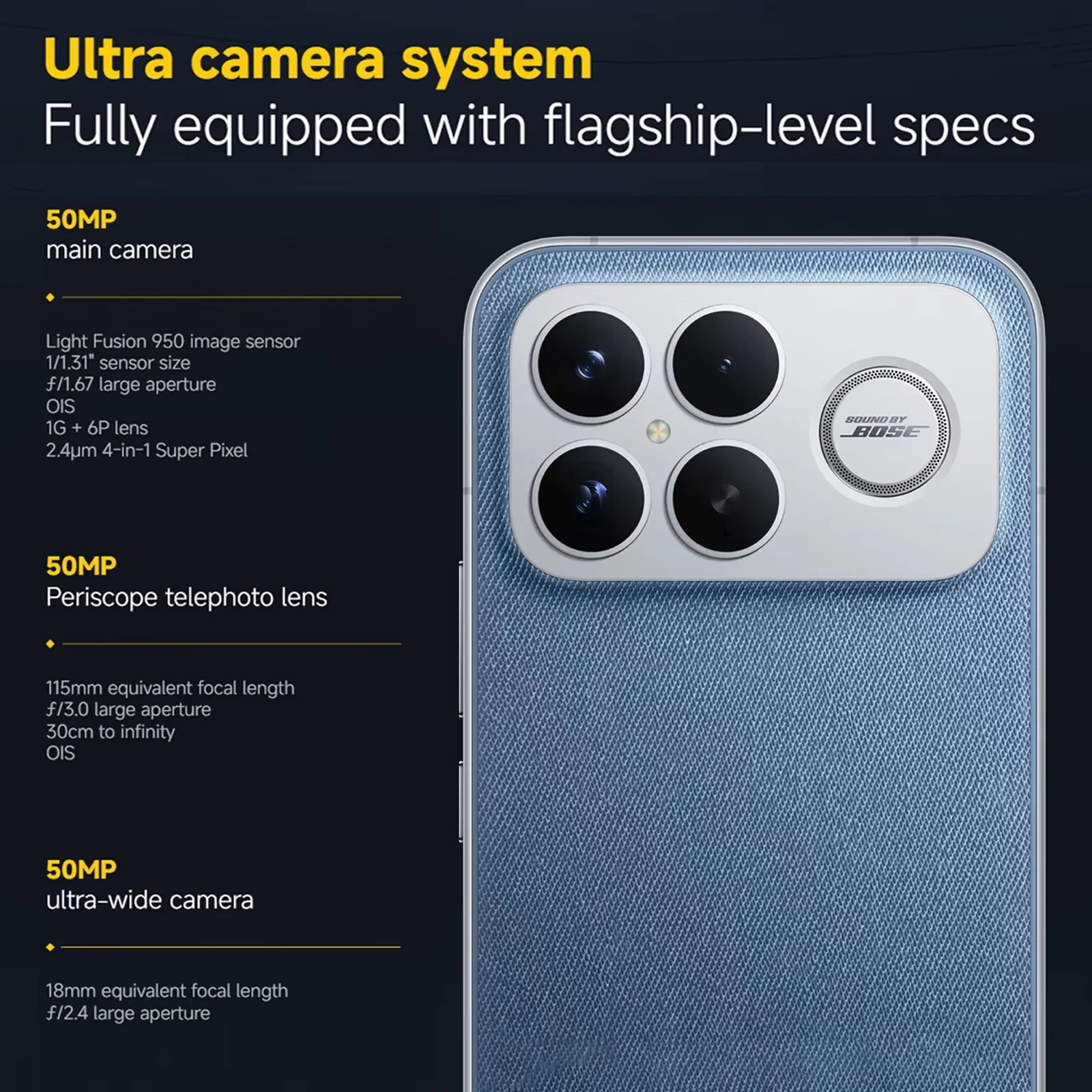 Globale Version POCO F8 Ultra Snapdragon 8 Elite Gen 5 Smartphone 6.9" 120Hz AMOLED Display 6500mAh 100W Akku Xiaomi Telefon