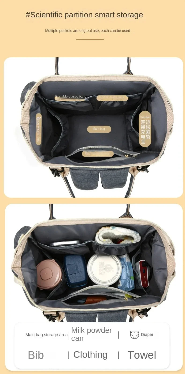 USB Mummy-Bag Windeltasche Babypflege Große Kapazität Mama Rucksack Mummy Mutterschaft Nasstaschen Wasserdichte Baby Schwanger Wickelrucksack