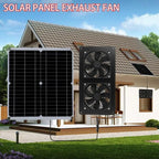 Hocheffizienter Outdoor Solarpanel-Doppellüfter für Hundehütte, Lager, Wohnmobil, Gewächshaus-Lüfter, Luftpumpe zur Temperaturkühlung