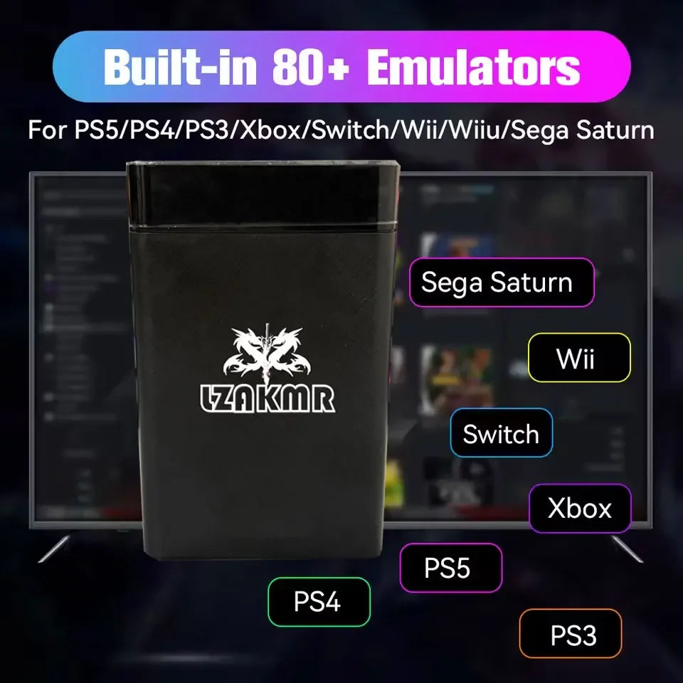 1 TB für PS4/Xbox/PS3/PS2/PS1 Launchbox & RetroBat & Playnite System 3-in-1 Spiele-HDD mit AAA- & 3D- & Retro-Spielen Zweitbild