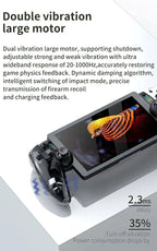 M28 Retro Handheld-Videospielkonsole, 7,1-Zoll-Bildschirm, über 30 Emulatoren für PS2/PS1/PSP, 3D-Dual-Analog-Sticks [God of War Klassiker