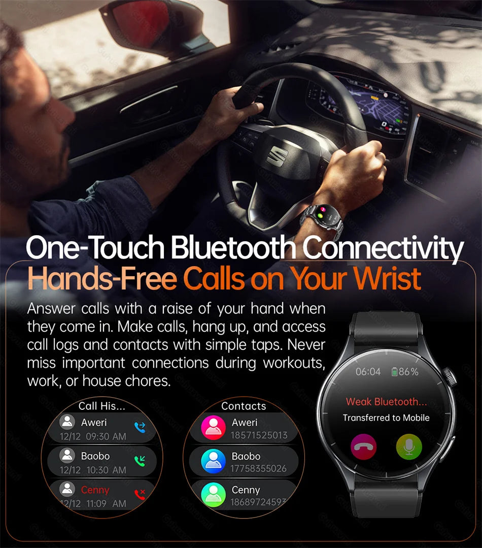 2026 Neue Smartwatch NFC EKG+PPG Blutsauerstoff Harnsäure Blutdruck Saphir Smartwatch Herren für Android iOS Smartwatch Herren