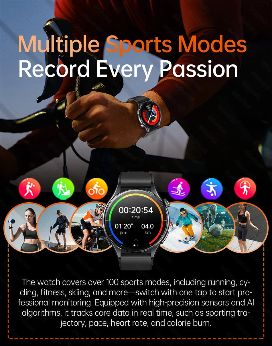 2026 Neue Smartwatch NFC EKG+PPG Blutsauerstoff Harnsäure Blutdruck Saphir Smartwatch Herren für Android iOS Smartwatch Herren