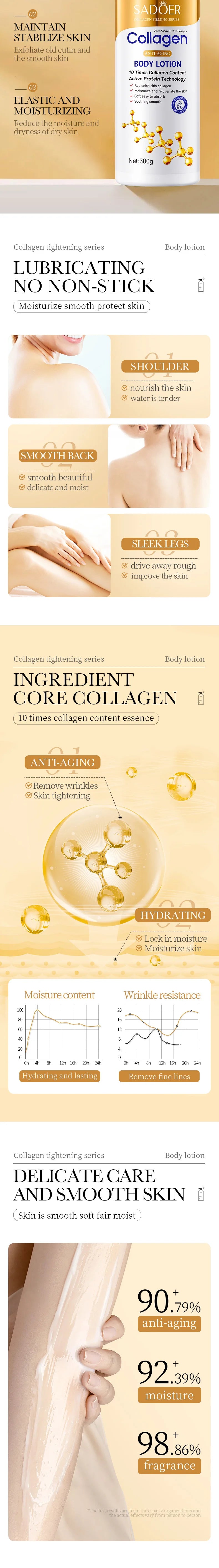 Kollagen Körperlotion zur Straffung & Hydratation – Intensive Feuchtigkeitspflege Anti-Aging-Haut für trockene, schlaffe Haut, Pflege 300g/Stück
