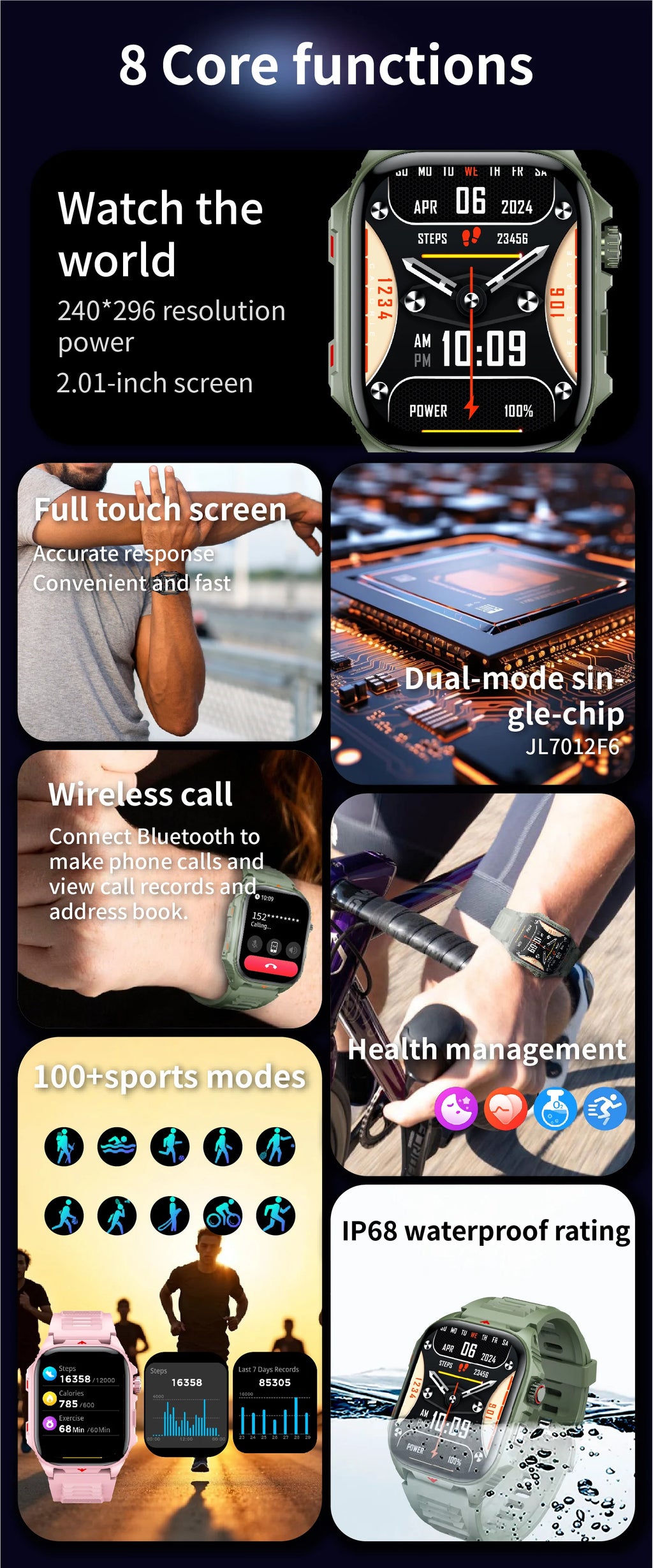 Elektronische Smartwatch BT-Anruf Herzfrequenzmesser Smartwatch Fitness Tracker Wasserdichte Sportuhren für Männer Frauen Android 2026