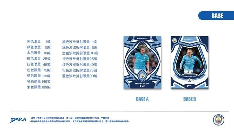 Original 2025 DAKA Real Madrid Star Cards Sammelbox Limitierte Auflage Nummerierte Unterschrift Must-have für Fans und Sammler