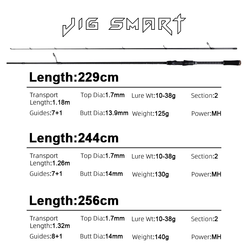 MIFINE JIG SMART SPIN Spinnrute, Barschruten, Wurfgewicht 4-18g/10-38g Salzwasser Süßwasser 2.29M