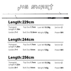 MIFINE JIG SMART SPIN Spinnrute, Barschruten, Wurfgewicht 4-18g/10-38g Salzwasser Süßwasser 2.29M