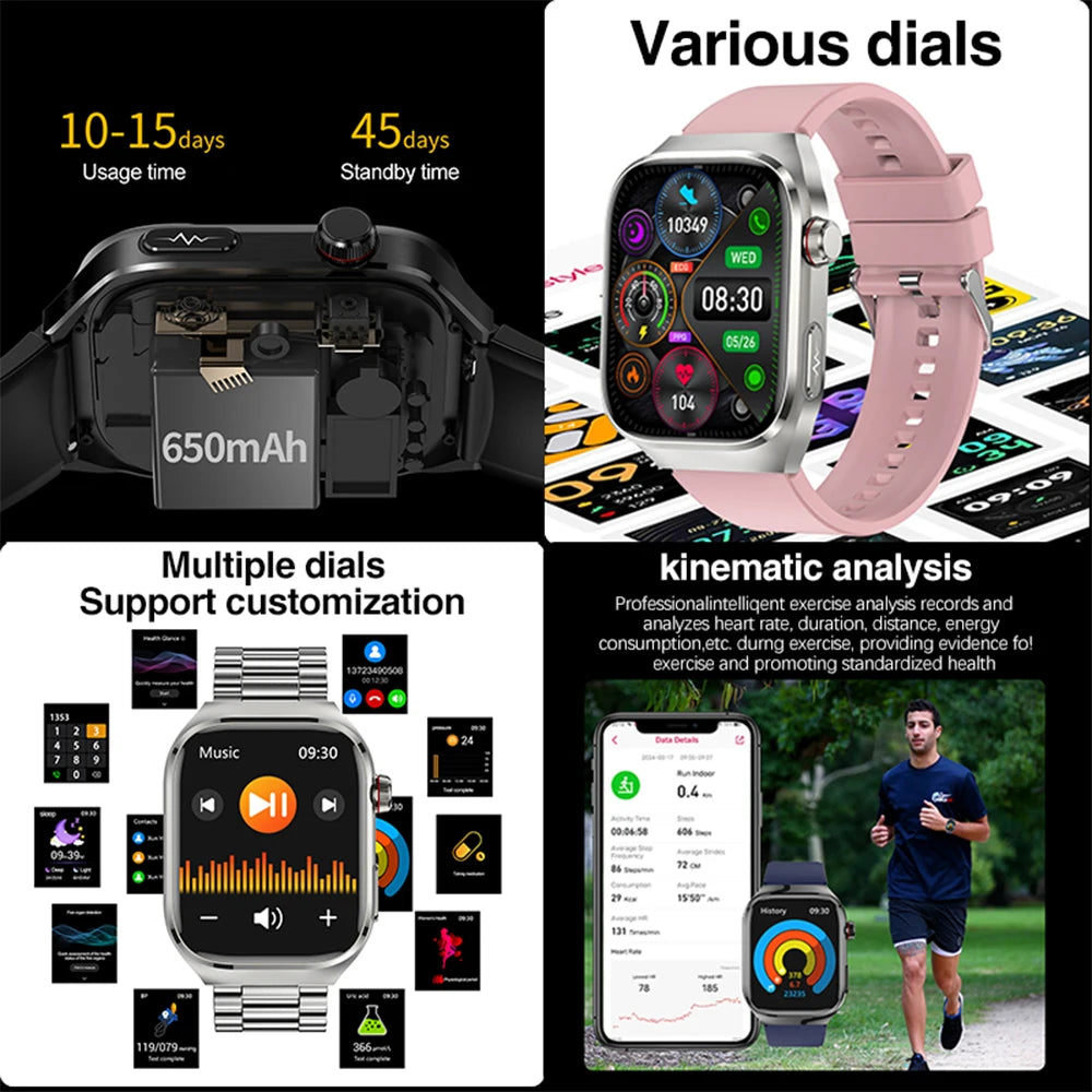 2026 Neue Pflegegrad-Harnsäure-Blutfettwerte Smartwatch Herren EKG+PPG Blutdruck Herzfrequenz Bluetooth Anruf Gesundheits-Smartwatch