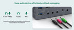 USB C Dockingstation HDMI KVM Switch 2/3/4 PCs 3 Monitore 4K@60Hz Thunderbolt 4 für 3 Monitore 2/3/4 Laptops mit DisplayLink