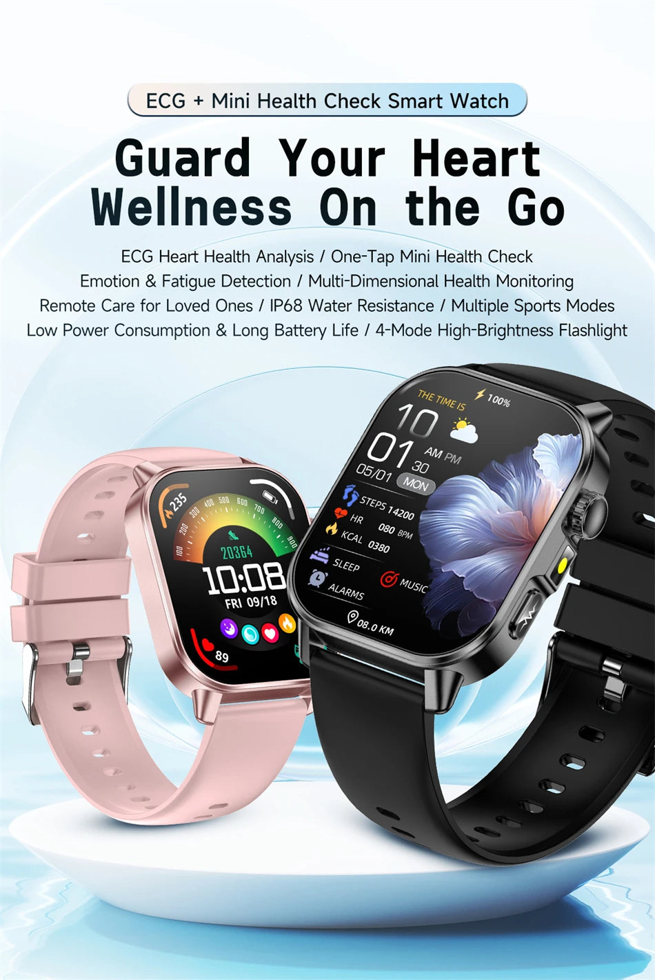 Neue Herren Smartwatch für präzise Gesundheitsdiagnose: EKG, Blutdruck, Blutsauerstoff, Blutfett, Harnsäure, Temperatur, Bluetooth-Anruf