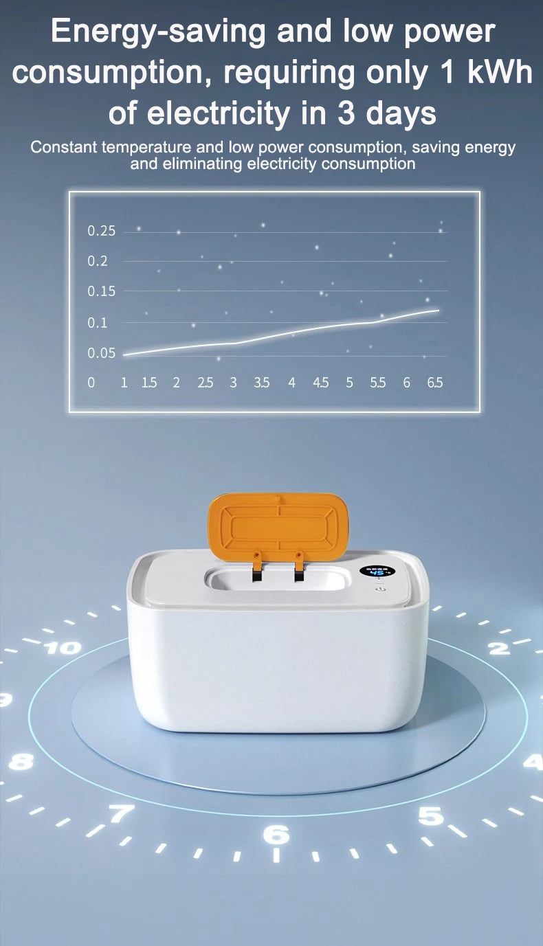 Tragbarer Baby Feuchttücherwärmer Spender Feuchttücher Thermostat Wärmer Taschentuchbox Servietten Elektrische Heizung Isolierung Anzeige