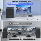 KCEVE 8K DisplayPort KVM Switch 2 Computers 1 Monitor ,8K@60Hz/4K@240Hz DP KVM Switch for 2 PC 1 Monitor to Share Mouse,Keyboard