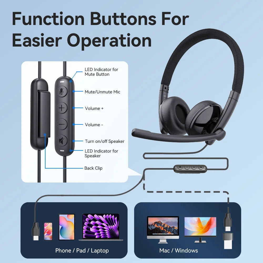 EMEET Kabelgebundenes Headset mit Mikrofon, Callcenter USB-Kopfhörer, ENC-Geräuschunterdrückung, Office-Kabel-Kopfhörer für Telefon/PC-Computer