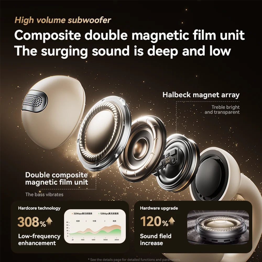 Sanag Z60S Ohrclip-Kopfhörer OWS HiFi-Sound Open-Ear-Ohrhörer Audífonos Bluetooth Kabellose Kopfhörer Flash-Sale Headset