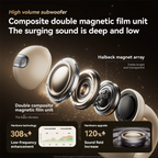 Sanag Z60S Ohrclip-Kopfhörer OWS HiFi-Sound Open-Ear-Ohrhörer Audífonos Bluetooth Kabellose Kopfhörer Flash-Sale Headset