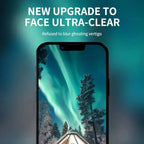 5 Stück Vollabdeckung Anti-Spionage Displayschutzfolie für iPhone 17 16 12 13 14 15 PRO MAX 14 Plus Gehärtetes Glas Sichtschutz 15 Plus 16 Pro Max