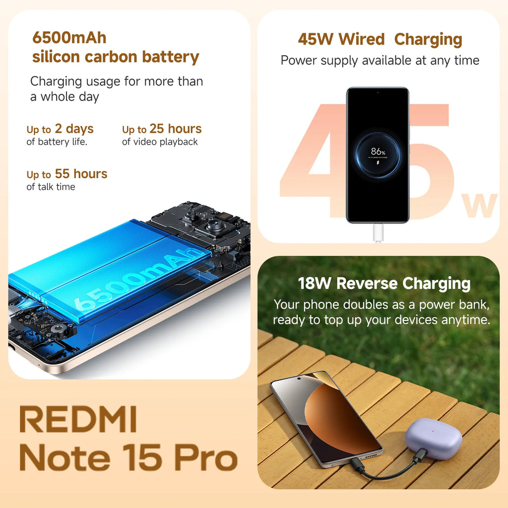 Globale Version Xiaomi REDMI Note 15 Pro MTK Helio G200-Ultra 6,77 Zoll AMOLED Display 200 MP Kamera 6500 mAh 45 W Schnellladung 120 Hz