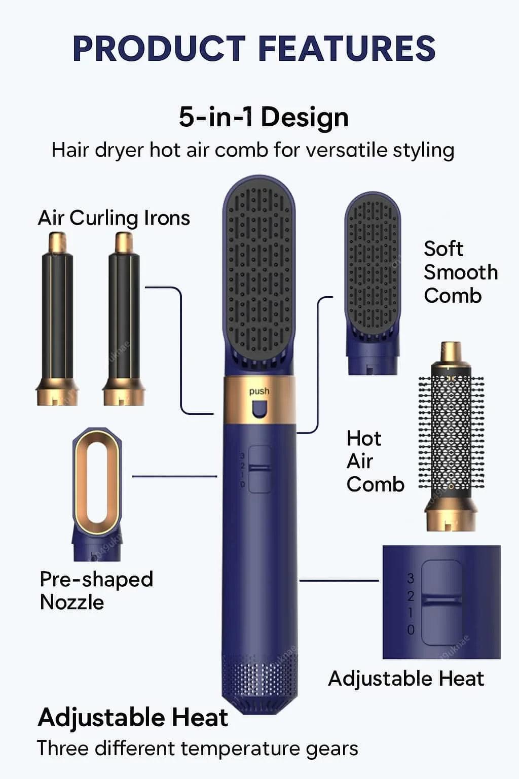 5-in-1-Haartrockner- und Heißluftkammbürste mit Lockenstab und Haarglätter zum schnellen Trocknen, Locken, Glätten und Stylen