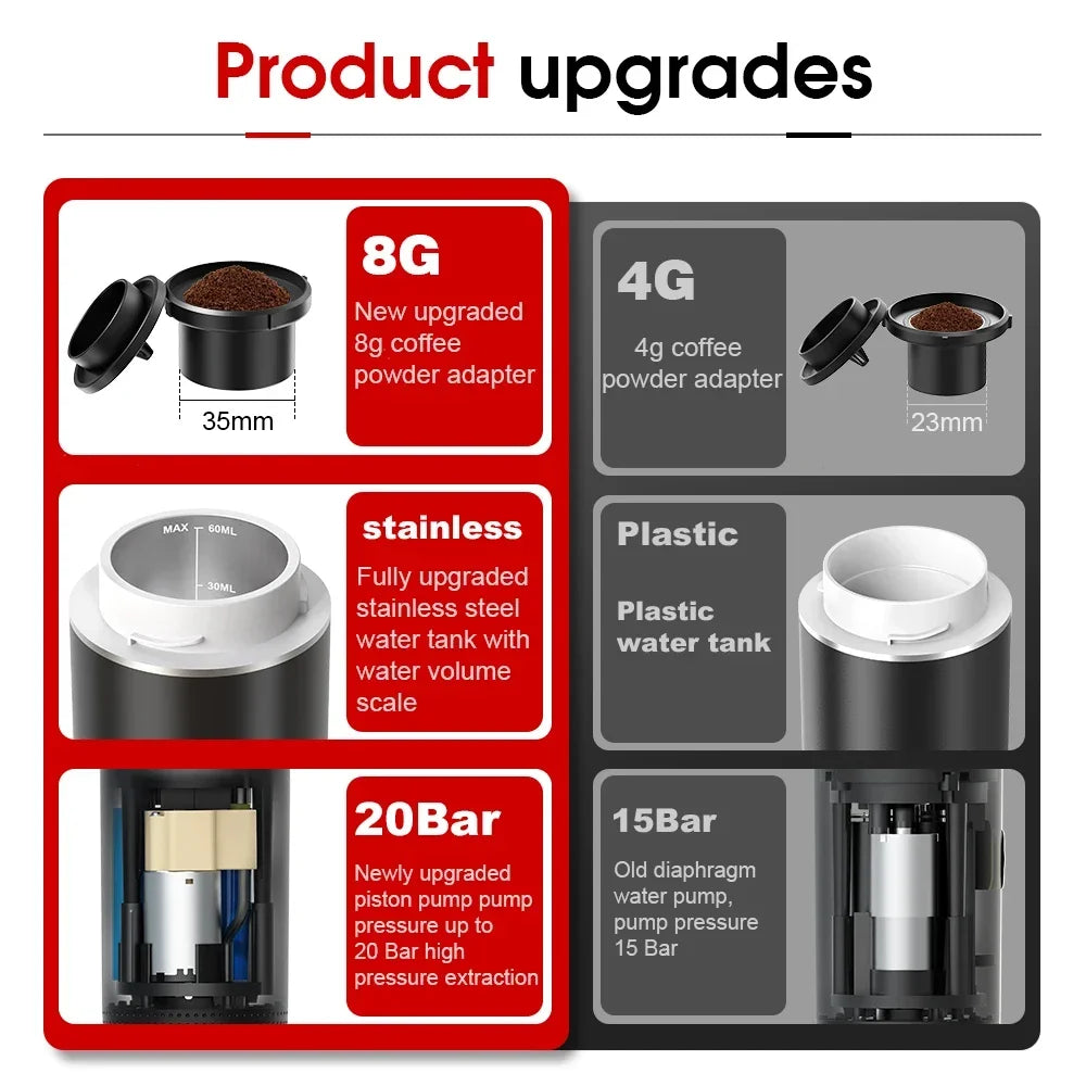 Kabellose elektrische tragbare Espresso-Kaffeemaschine für Auto & Zuhause, Camping-Kaffeemaschine, 3-in-1 Kapsel-Pulver-Reisekaffeemaschine