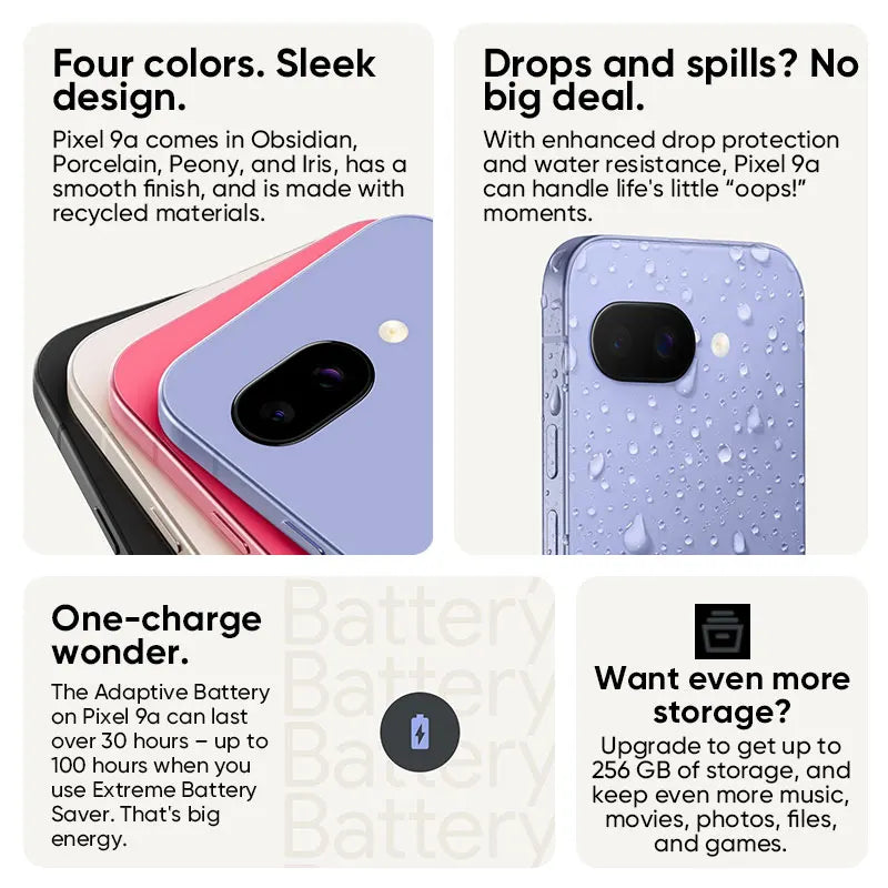 Globale Version Google Pixel 9a 5G Smartphone Google Tensor G4 6,3 Zoll 120Hz Actua Display 5100mAh Akku 48MP Rückkamera NFC Zweitbild