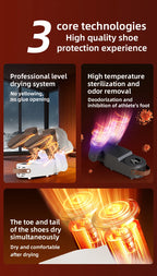 New 150W High Power Foldable Electric Shoe Dryer with Intelligent Timer Fast Drying Socks Glove Boot Heater Household Shoe Dryer