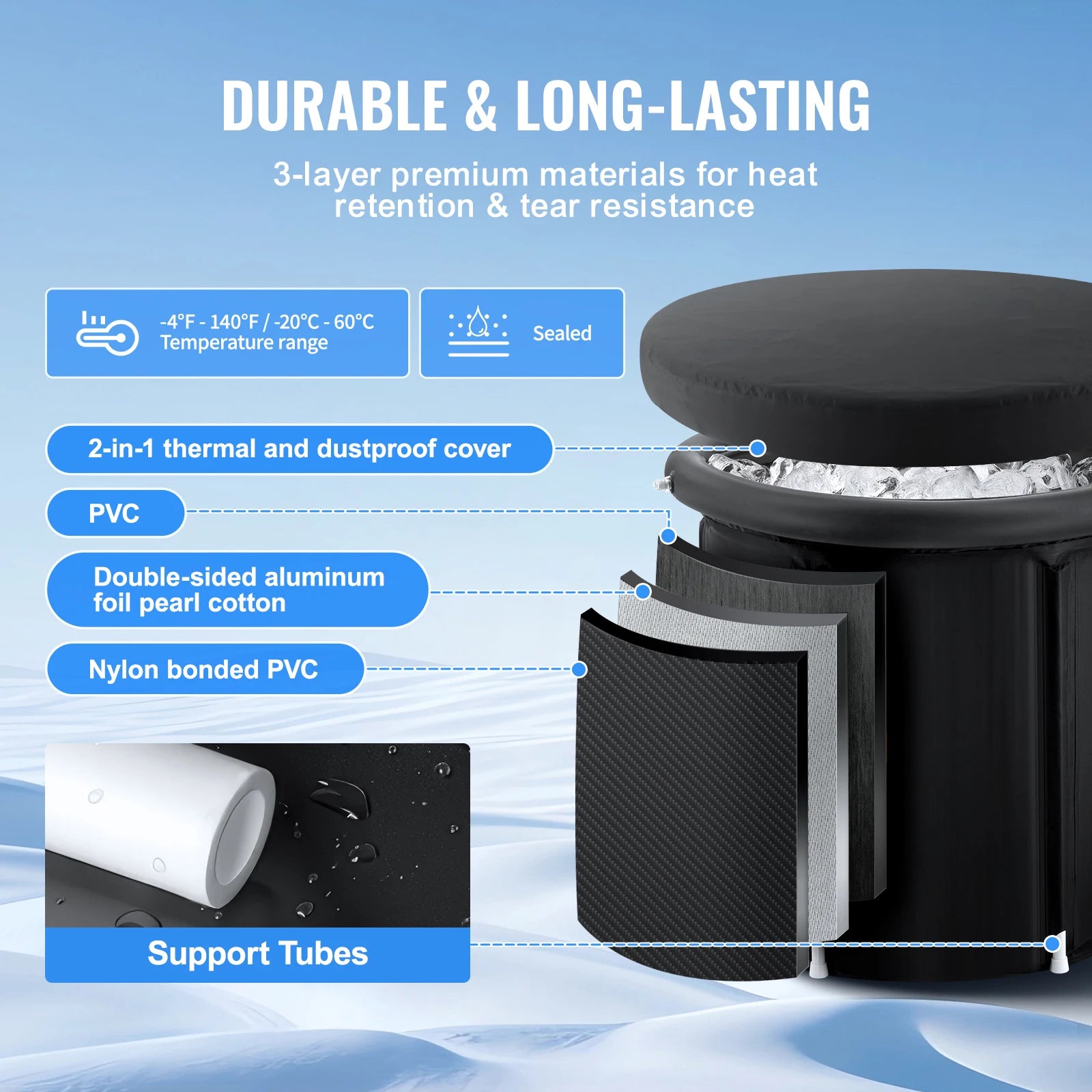 SucceBuy Eisbadewanne Kaltwassertherapie Tauchbecken für Sportler Outdoor Eiswanne Tauchbecken Aufblasbare Faltenbadewanne