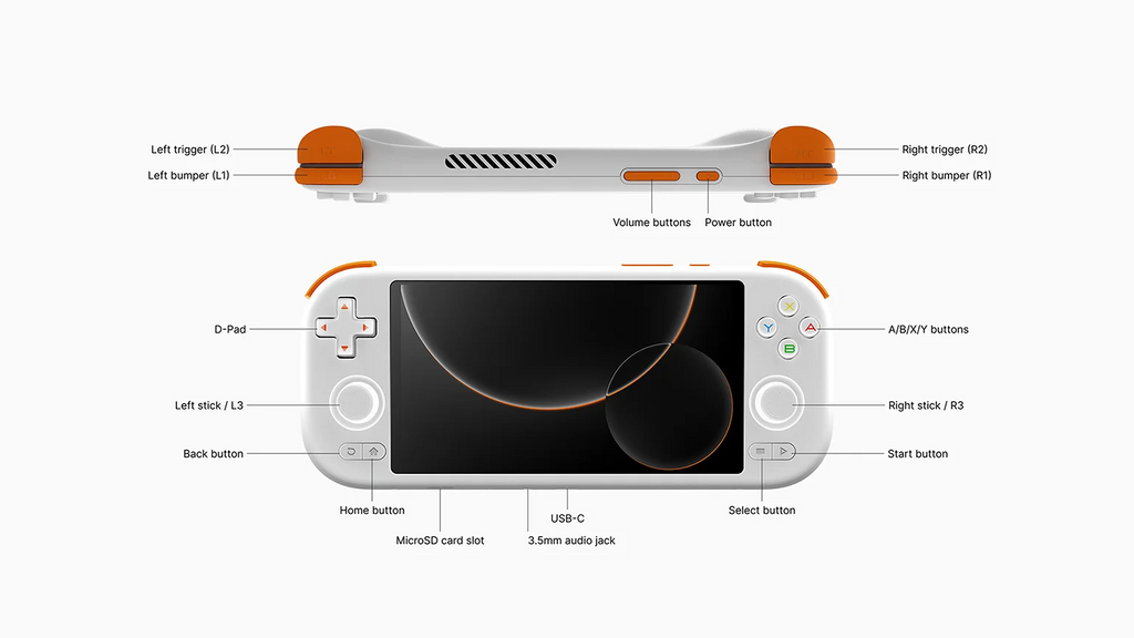 MangMi Air X Spielekonsole Android 5,5 Zoll 1080P 11-Touchscreen IPS 5000 mAh Hall-Effekt Joystick Trigger tragbare Spielekonsolen