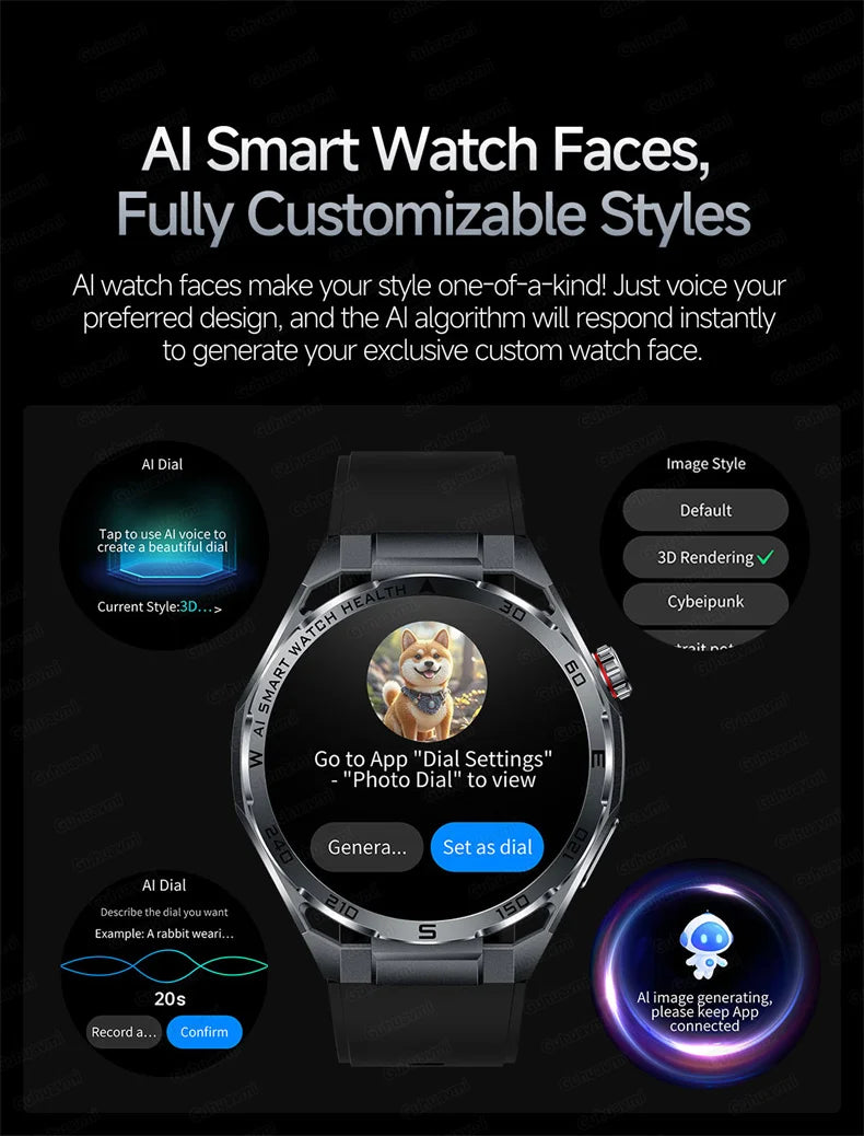 EKG High-End Gesundheits-Smartwatch Herren Blutdruck Lipide Blutsauerstoff Körperanalyse Harnsäure Gesundheitstracker Smartwatch Herren Damen