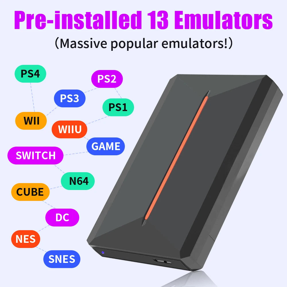3760+ 3D/AAA-Spiele für PS4/PS3/PS2/Switch/WII/WIIU/N64/DC etc. Tragbare 500GB Launchbox Externe Gaming-Festplatte für Windows PC