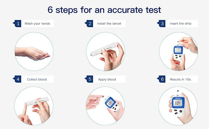 Sinocare Safe Accu2 Blutzuckermessgerät Blutzucker Testkit Diabetes Heim-Glukometer mit 50 Teststreifen oder nur Teststreifen