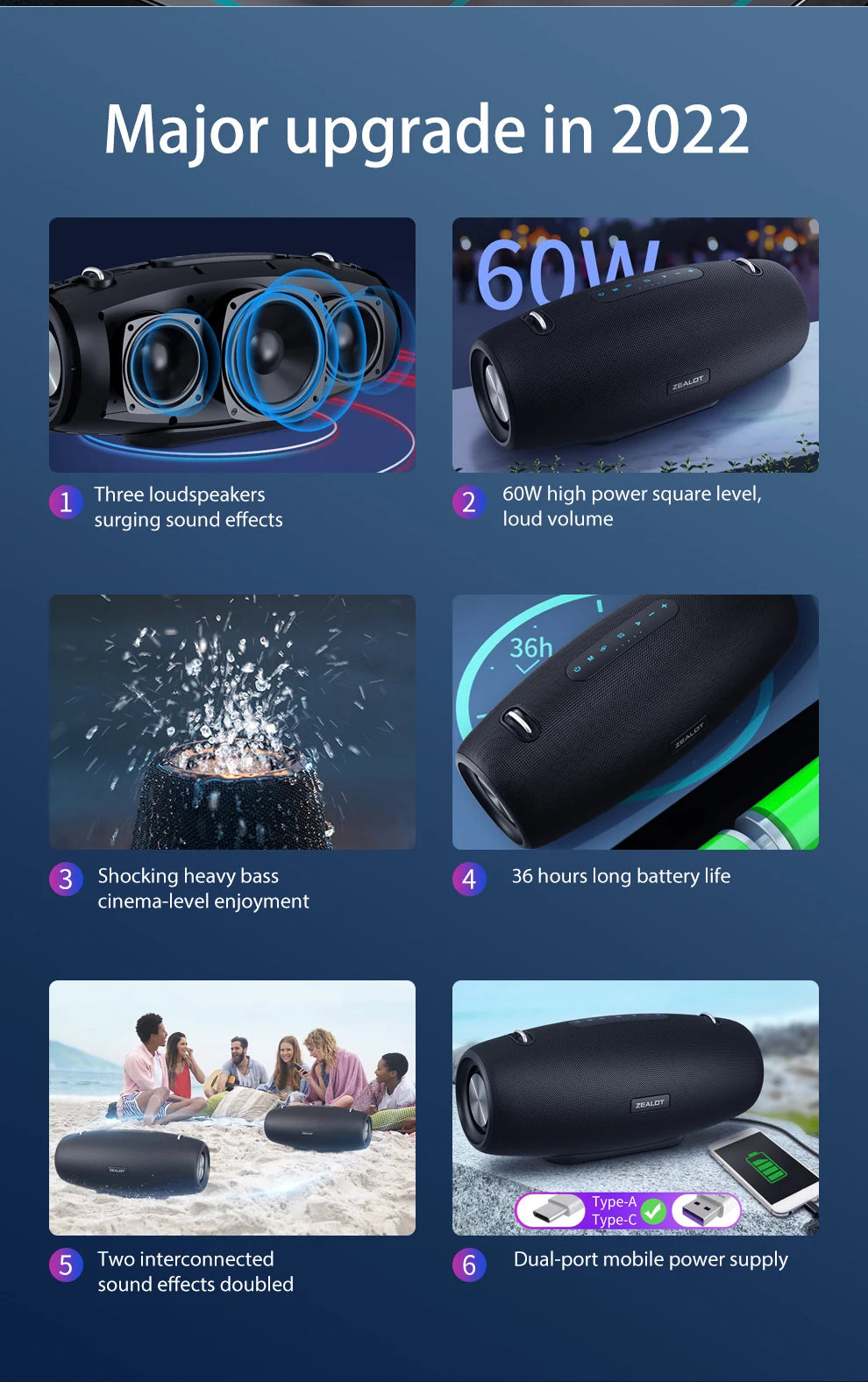 ZEALOT S67 Tragbarer Bluetooth-Lautsprecher mit Schultergurt, wasserdicht für den Außenbereich, Stereo-Klang, starker Bass, 40 Std. Wiedergabe