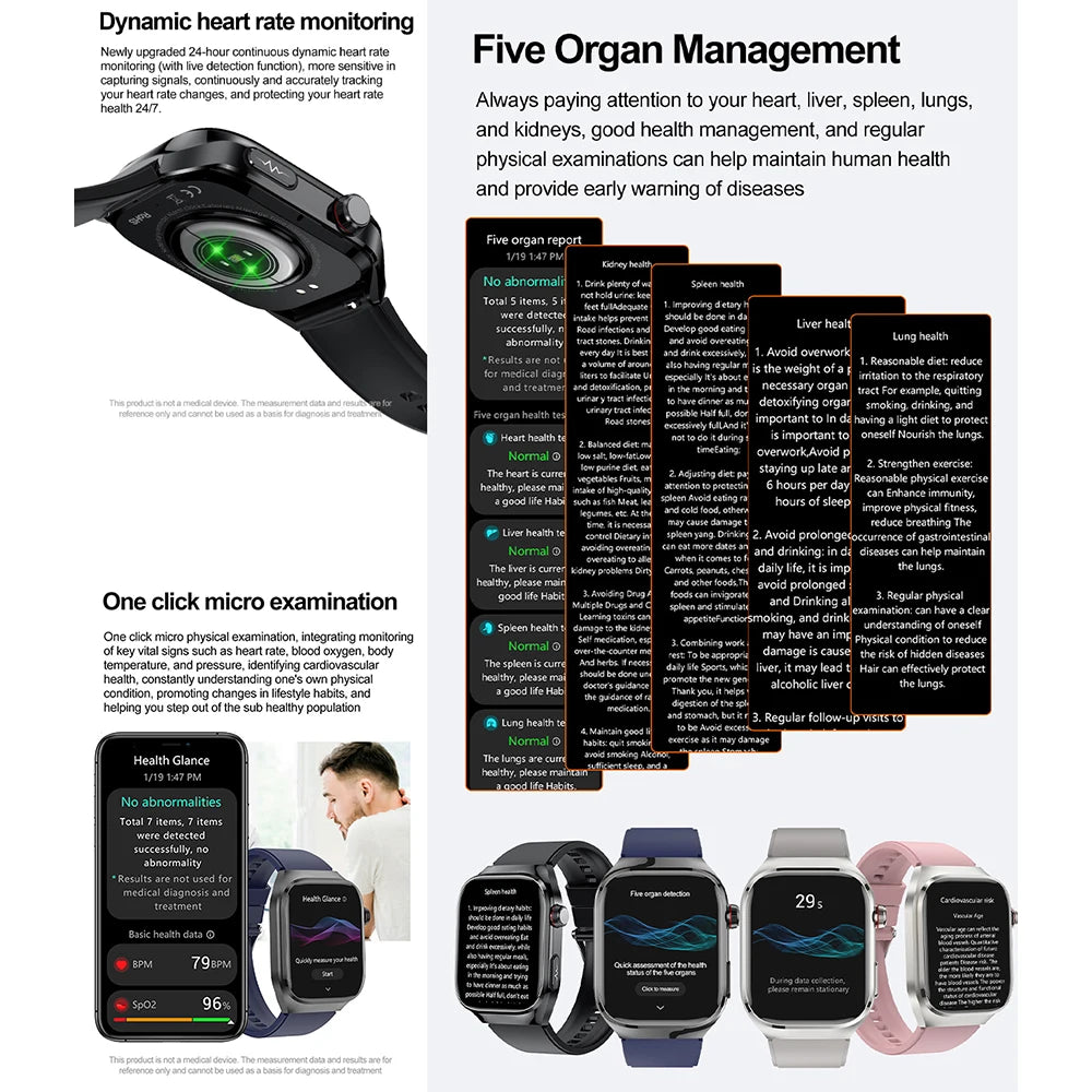 2026 Neue Pflegegrad-Harnsäure-Blutfettwerte Smartwatch Herren EKG+PPG Blutdruck Herzfrequenz Bluetooth Anruf Gesundheits-Smartwatch