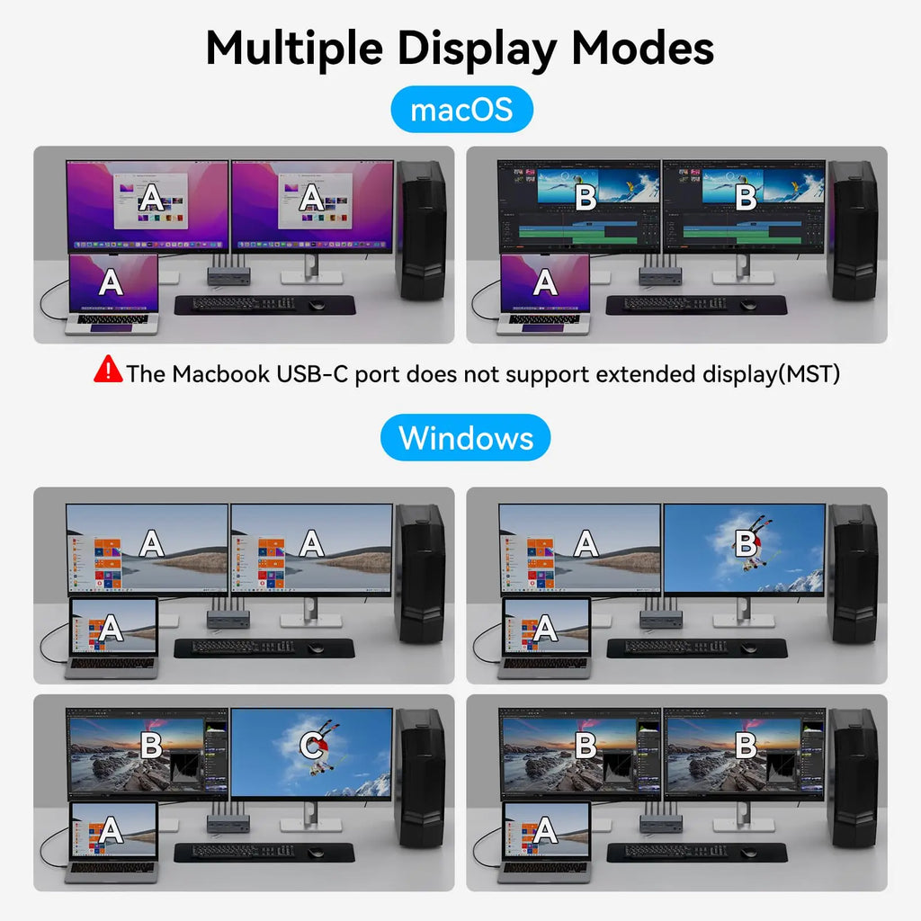 KVM Docking Station 4K120Hz Displayport USB C KVM Switch 2 Monitors 2 Computers,with 10Gbps USB 3.2 ports SD/microSD Card Slots