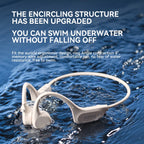Sanag B60S Knochenschall-Kopfhörer IPX8 Schwimmen Bluetooth Kopfhörer Kabelloses Headset 32GB/64GB MP3 mit Mikrofon Ohrhörer