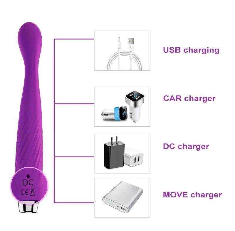 Leistungsstarker G-Punkt-Vibrator für Anfängerinnen – in 8 Sekunden zum Orgasmus. Fingerförmige Vibratoren, Nippel-Klitoris-Stimulator, Sexspielzeug für Erwachsene