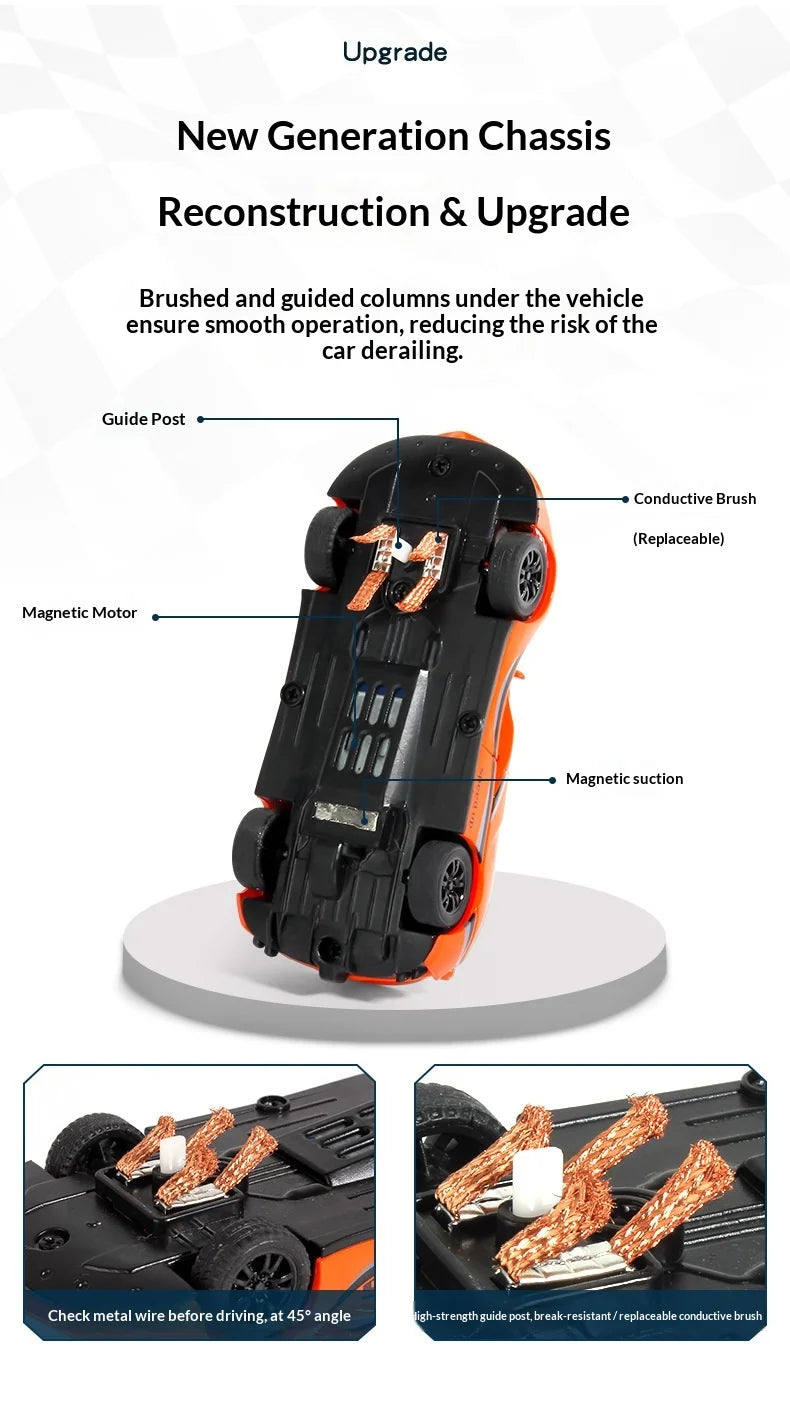 Elektrische ferngesteuerte Slot-Car-Rennbahn, groß, 2 Spieler, wettbewerbsfähig, Dual-Modus, ferngesteuert, einstellbar, Spleißen, Kinder-Erwachsenen-Geschenkset