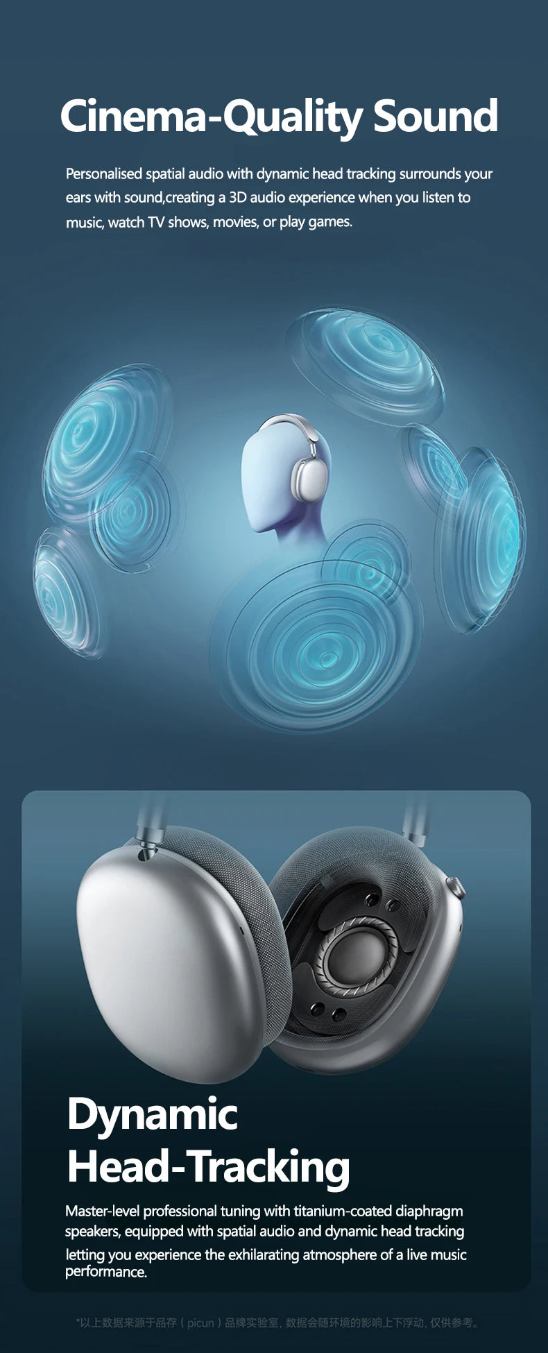 Picun F8MAX ANC Kabellose Kopfhörer 59dB Hybrid Active Noise Cancelling Spatial Audio Earphone Bluetooth 6.0 Over-Ear Headset 180H