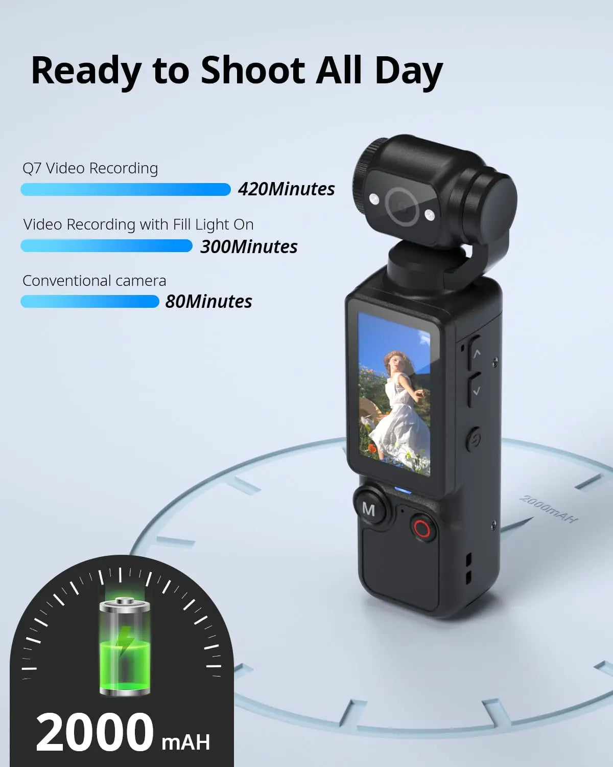 4K HD-Videokamera mit 1,9" CMOS, wiederaufladbar über USB, 180° drehbarer Action-Camcorder für Vlogging, Live-Streaming
