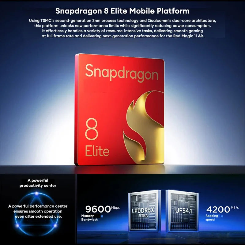 REDMAGIC 11 Air ist mit einem Prozessor 8 Elite und RedCore R4 sowie einem Hochleistungsakku von 7.000 mAh ausgestattet und bietet ein e