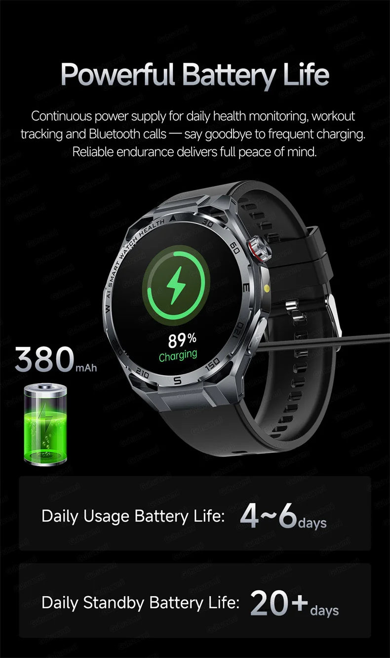 EKG High-End Gesundheits-Smartwatch Herren Blutdruck Lipide Blutsauerstoff Körperanalyse Harnsäure Gesundheitstracker Smartwatch Herren Damen