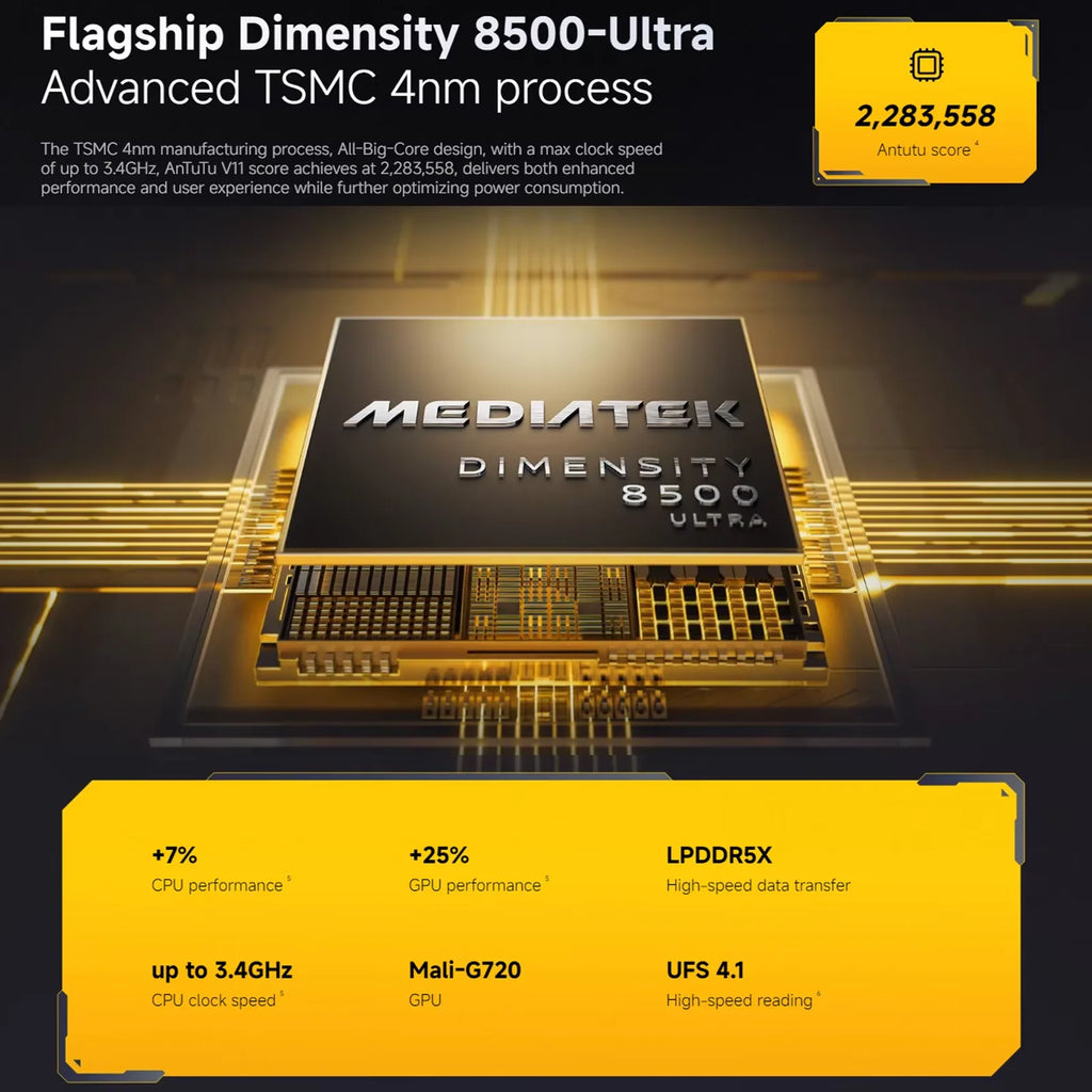 Globale Version POCO X8 Pro Dimensity 8500-Ultra Prozessor Smartphone 6,59" 1,5K 120Hz Display 6500mAh(typ) 100W HyperCharge
