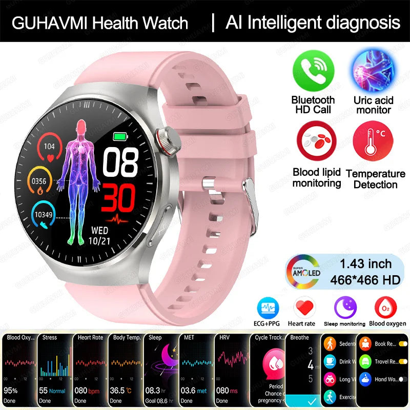 2025 Neue Smartwatch für die Krankenpflege: Blutsauerstoff, Blutfett, Harnsäure, EKG+PPG, Körpertemperatur, Bluetooth-Anruf, Gesundheits-Smartwatch