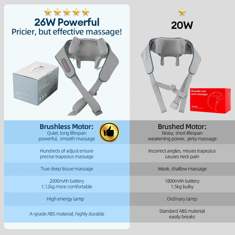 Foreverlily 26W Neck And Shoulder Massager Wireless Shoulder And Back Kneading Massage Shawl Trapezius Neck Cervical masajeador Secondary image