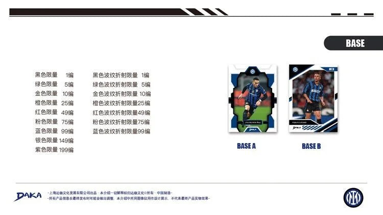 Original 2025 DAKA Real Madrid Star Cards Sammelbox Limitierte Auflage Nummerierte Unterschrift Must-have für Fans und Sammler