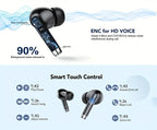 UYUXIO Kabelloser Kopfhörer 40 dB Geräuschunterdrückung Bluetooth 5.3 Kopfhörer ENC mit LED-Anzeige HD TWS Ohrhörer Transparenzmodus