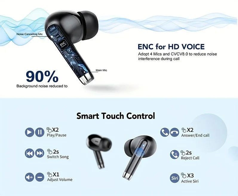 UYUXIO Kabelloser Kopfhörer 40 dB Geräuschunterdrückung Bluetooth 5.3 Kopfhörer ENC mit LED-Anzeige HD TWS Ohrhörer Transparenzmodus
