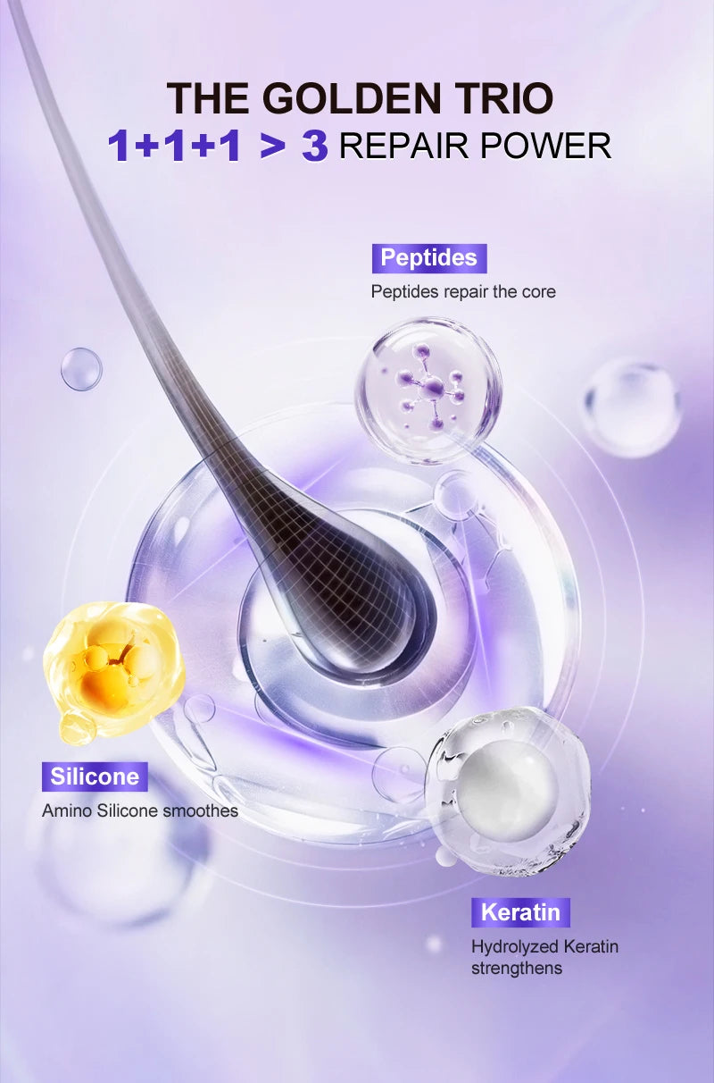 PURC Keratin Haarkur Leave-In Haarmaske Glättung Reparatur Geschädigtes Frizz Glattes Glänzendes Haar Creme Haarpflegeprodukte